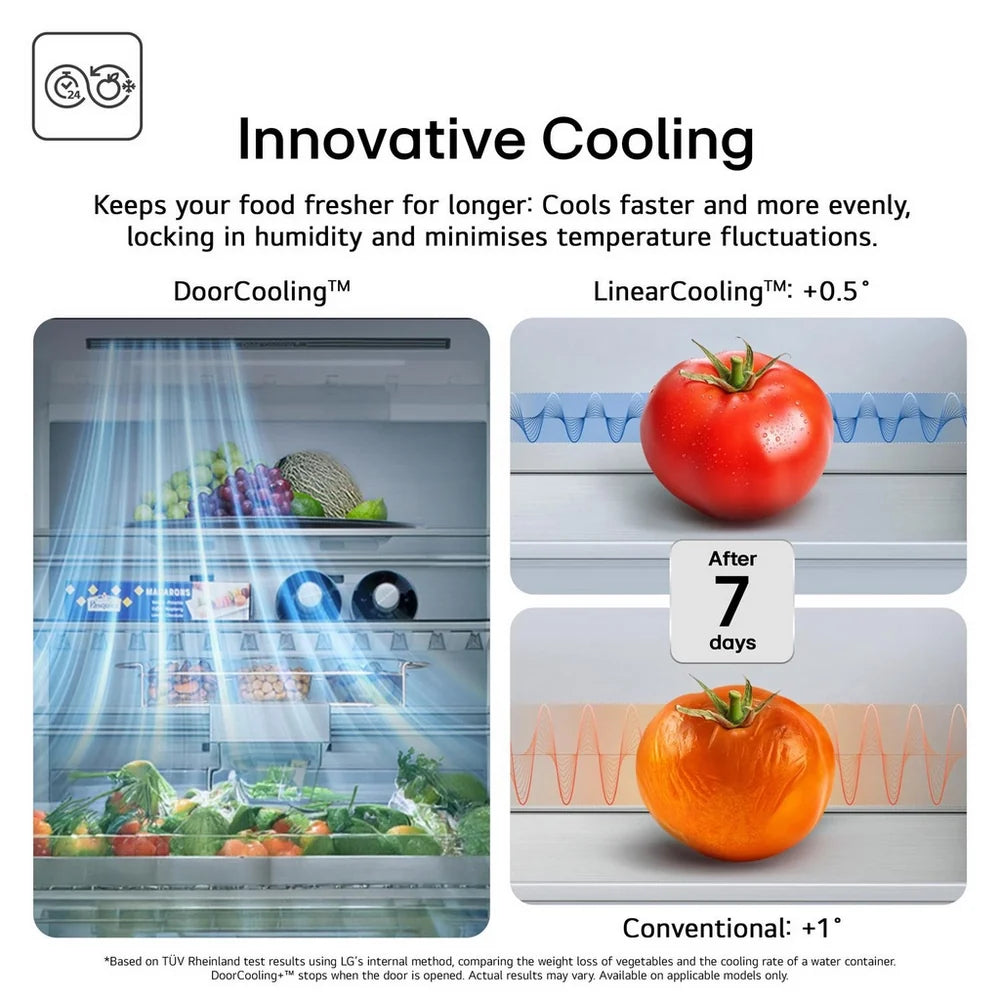 LG GMBS30SEPY Wifi Connected Non-Plumbed Frost Free Multi-door American Fridge Freezer Silver - E Rated